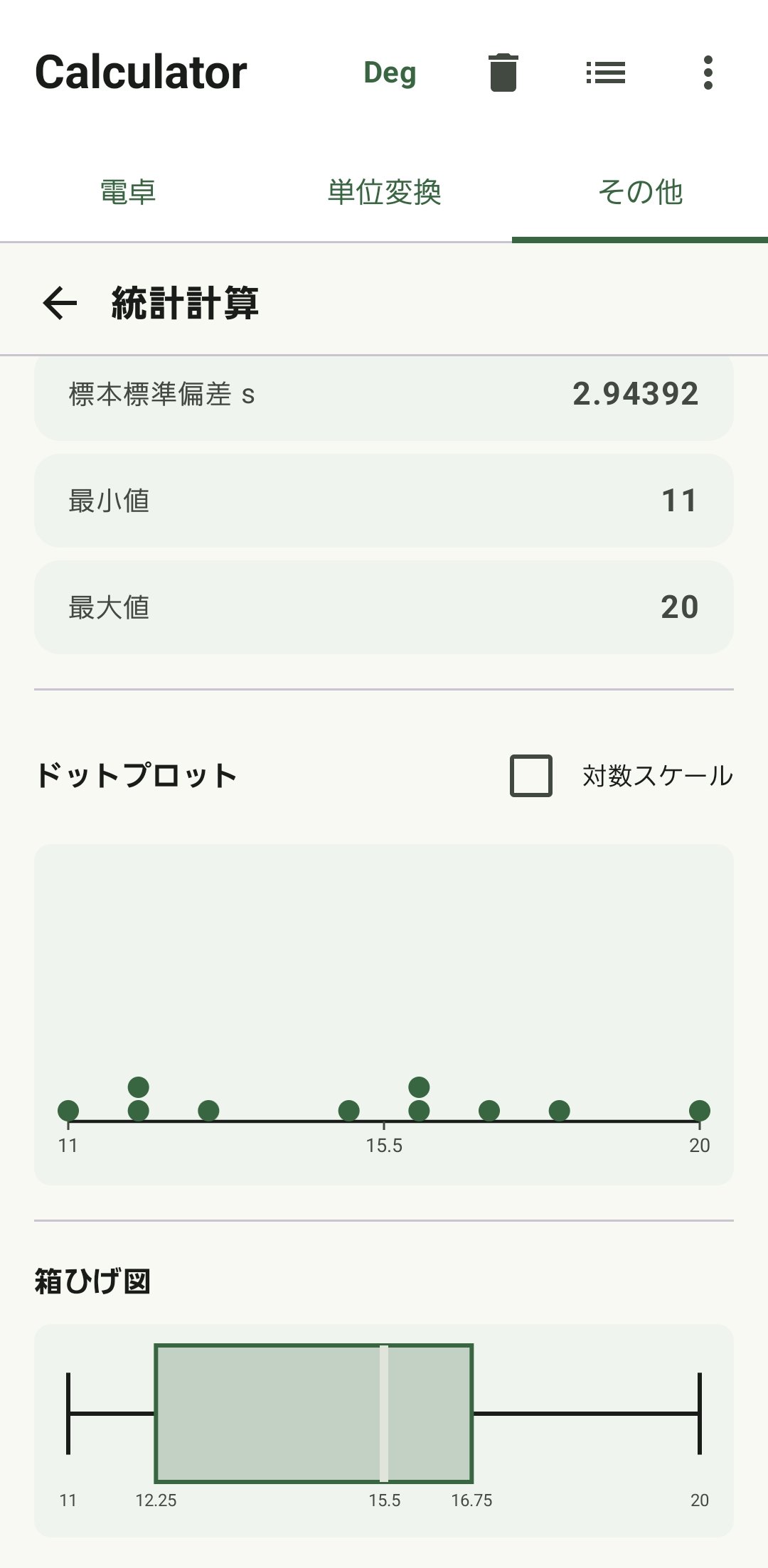 統計計算（グラフ）